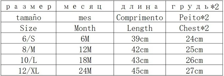 Платья для маленьких девочек; летнее платье на крестины для маленьких девочек; кружевное платье; vestido infantil; платья на 1 год; вечерние и свадебные платья белого цвета