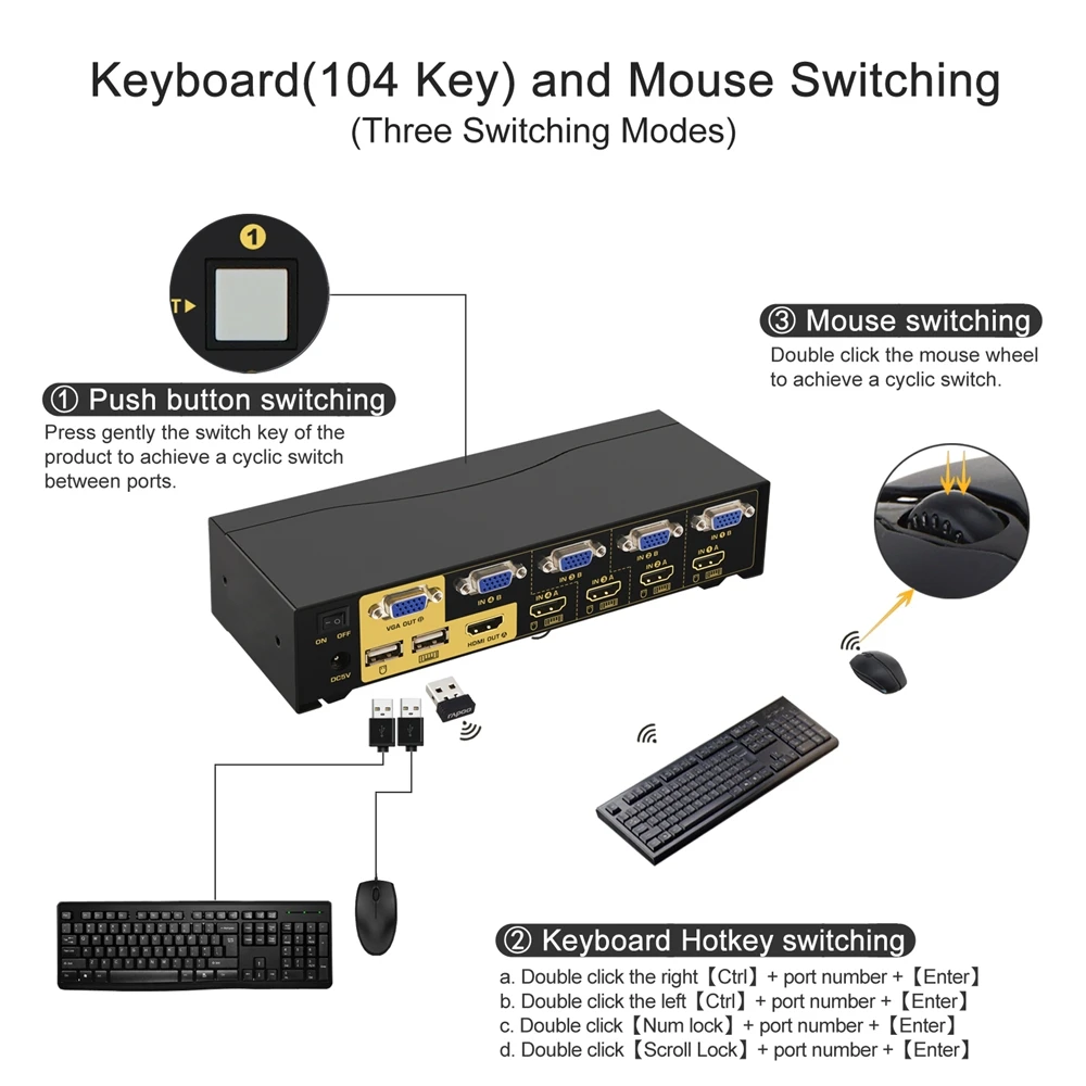 4 портовый двойной монитор KVM Switch Расширенный дисплей CKL HDMI VGA Dual Monitor с аудио sup