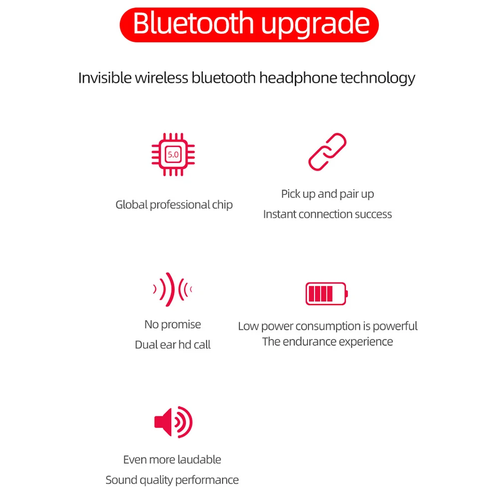 Водонепроницаемые пылезащитные портативные беспроводные музыкальные Bluetooth