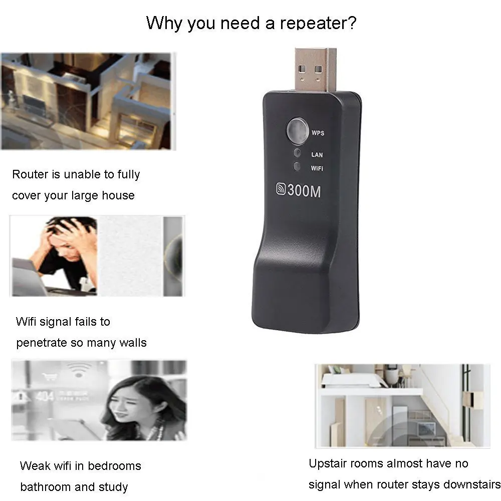 Sanchow 300 Мбит/с беспроводной сетевой адаптер кабель WPS кнопка Wi Fi ретранслятор RJ 45