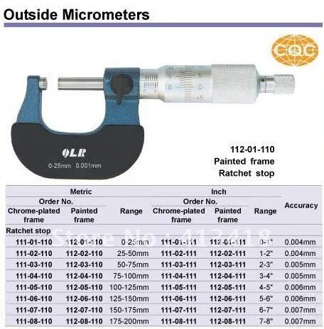 Microns  scribed line outside micrometer.  25-50mm.  102-02-000.  1-2inch.Quality goods