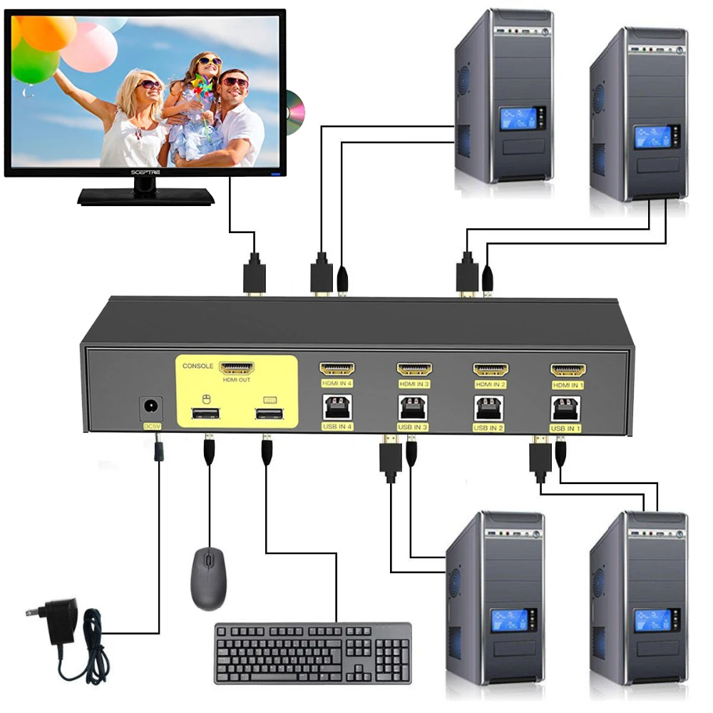 PUZHIJIE 4 порта HDMI KVM переключатель с ключевым словом мышь K/M переключатели USB 2 0 в 1