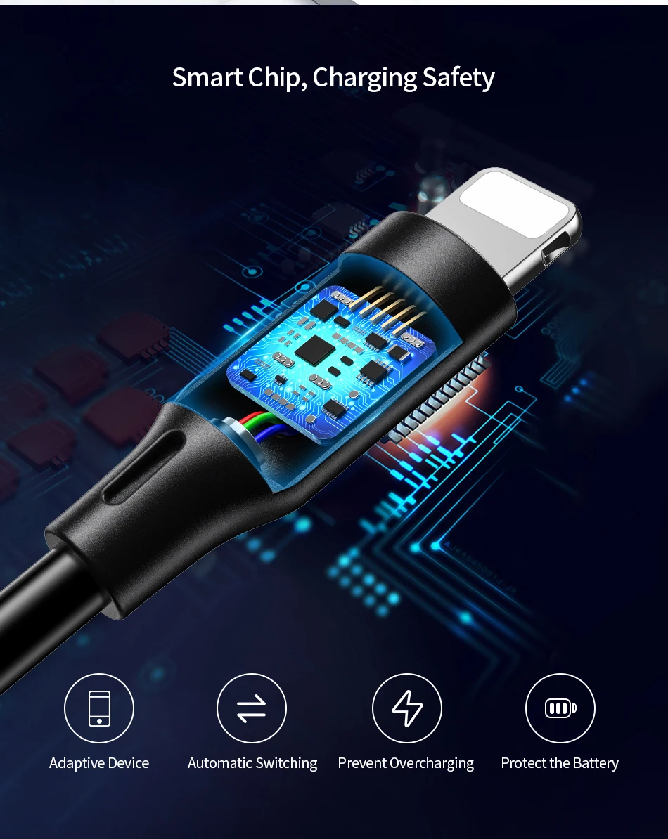 USB raxfly кабель для iPhone X XS Max XR зарядный провод быстрая Синхронизация данных usb зарядное устройство для iPhone 7 8 6 6s Plus 5S 5 USB зарядный шнур