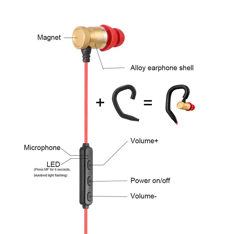 IPUDIS Ушной Крючок Магнит Bluetooth Наушники Тренажерный Зал Беспроводные Спорт