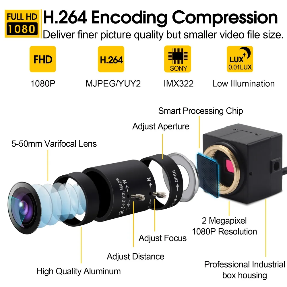 Фото H.264 2 0 мегапиксельная IMX322 промышленная usb-камера видеонаблюдения 5-50 мм объектив
