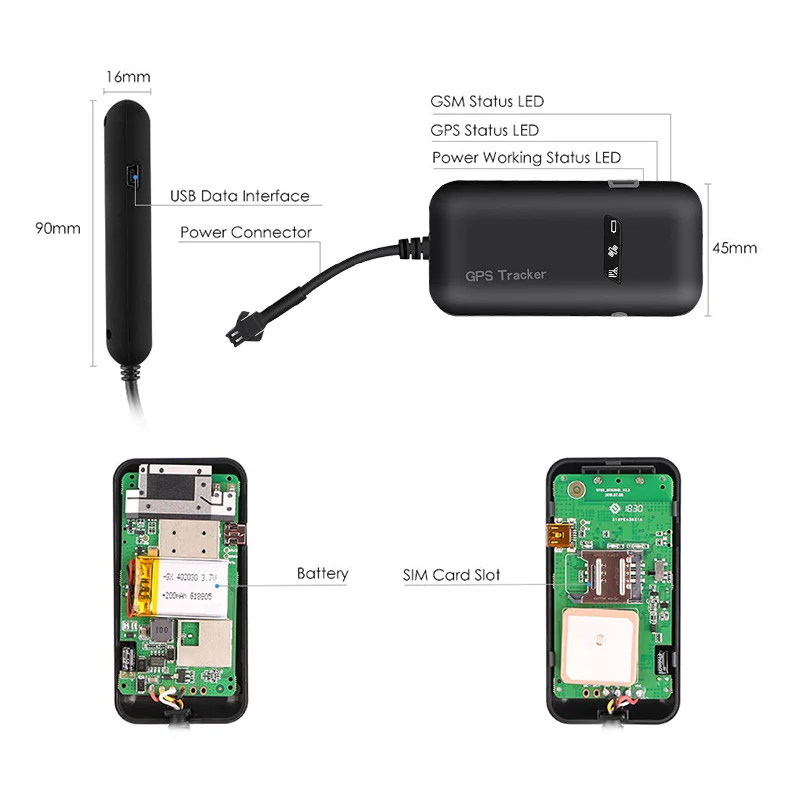 Автомобильный gps gprs трекер в режиме реального времени отслеживание