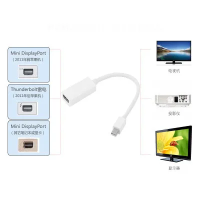 Mini dp DisplayPort к HDMI Кабель-адаптер для мужчин и женщин Thunderbolt конвертер MacBook Mac iMac