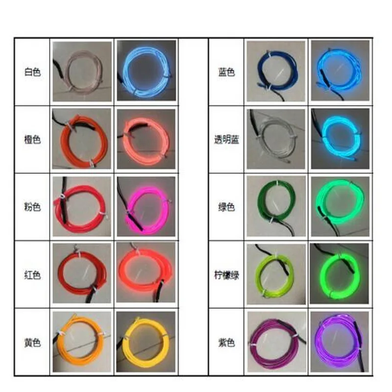 Авто прикуриватели Plug Панель Gap неоновая лампа красные полосы сине белые