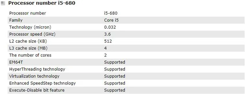 Процессор Intel Core i5-680 I5-680 i5 680 cpu(4 Мб кэш-памяти, 3,6 ГГц) LGA 1156 исправно работающий настольный процессор