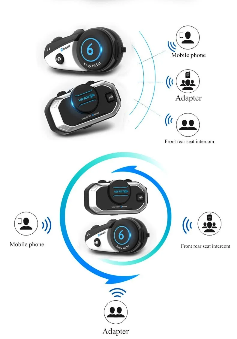 Английская версия Vimoto V6 мотоциклетный шлем гарнитура Bluetooth стерео наушники Многоточечное соединение BT Interphone