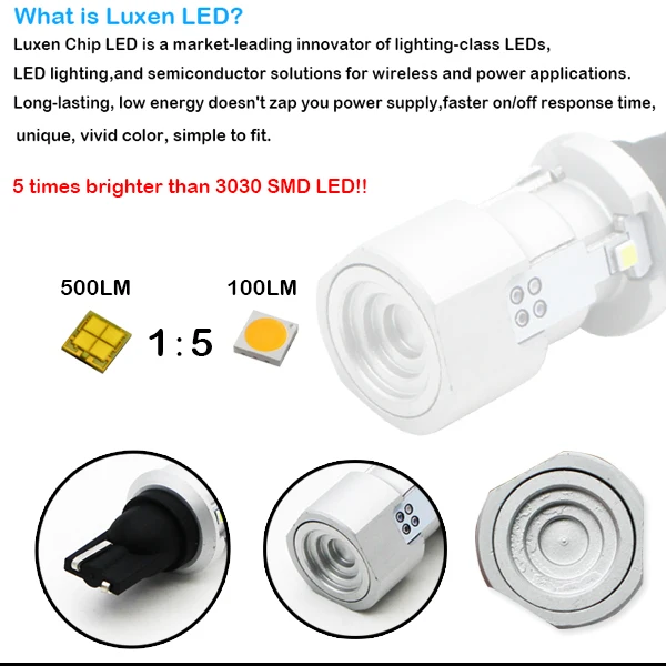 IJDM 6000K белый светодиодный светильник Luxen W16W светодиодный CANBUS без ошибок T15 912 921 светодиодный лампы для евро автомобиля заднего хода, 12 В