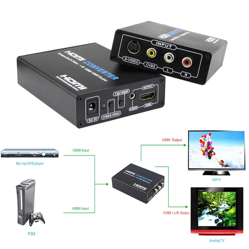 AV s-видео CVBS преобразователь аудиосигнала HDMI + S-VIDEO композитный Коммутатор 1080 P
