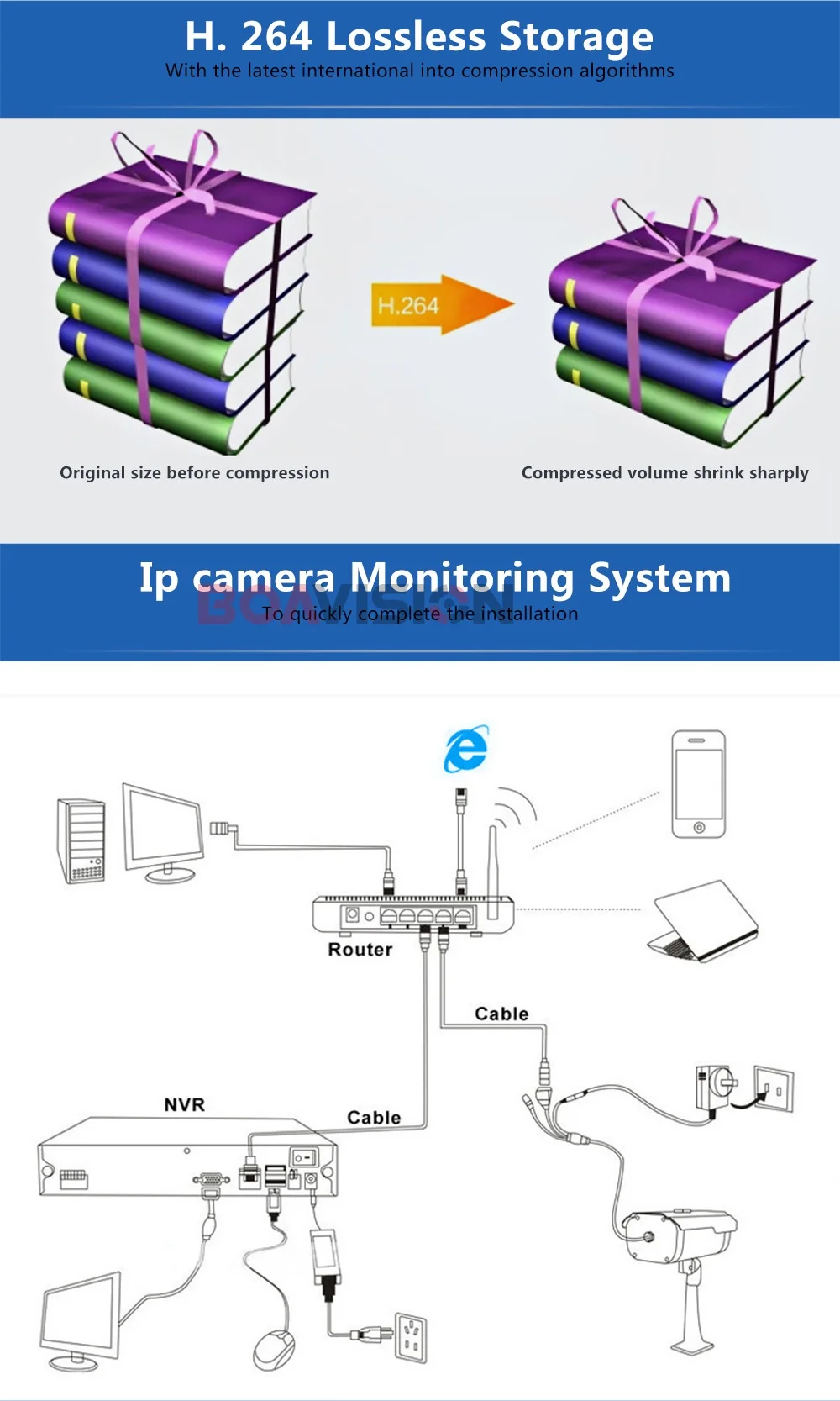 XMEYE H.265 H.264 4MP IP камера POE Наружная цилиндрическая CCTV камера безопасности Высокое разрешение HI3516D+ 1/3 ''OV4689, ИК диапазон 20 м