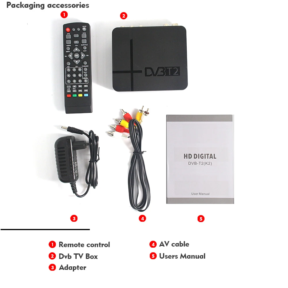 Горячая Распродажа Mini K2 DVB T2 декодер спутниковый цифровой ТВ ресивер HD 1080P MPEG4 H.264