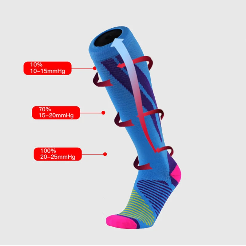 Brothock носки для бега новые функциональные нейлоновые тренировочные полосатые