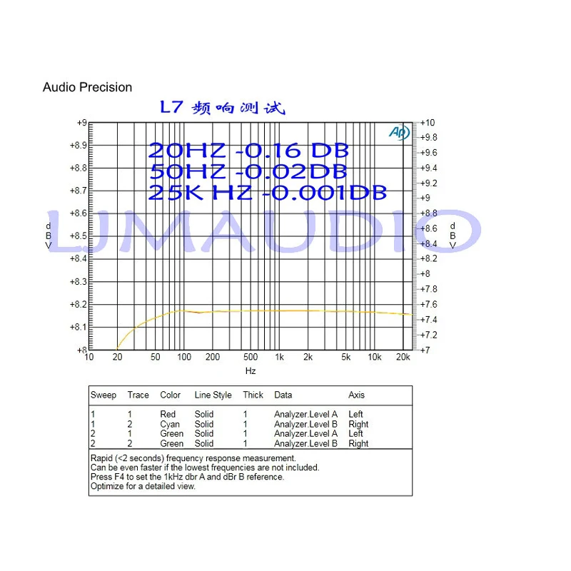 2 шт. класс AB MOSFET IRFP240 IRFP9240 L7 аудио HIFI усилитель мощности двухканальный 300 вт до 350WX2 Плата усилителя