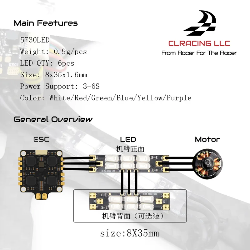 4 шт. CLRACING рамка Arm светодиодная панель 6 бит светодиодный мм 3 6S для