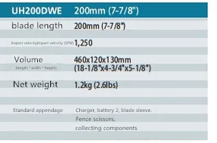 Япония MAKITA UH200DWE зарядный триммер для забора, электрическая газонокосилка, литиевая батарея хедж машина
