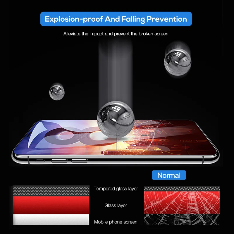 Закаленное стекло для Huawei Honor 7A 5 45 дюймов русской версии защитная пленка на весь