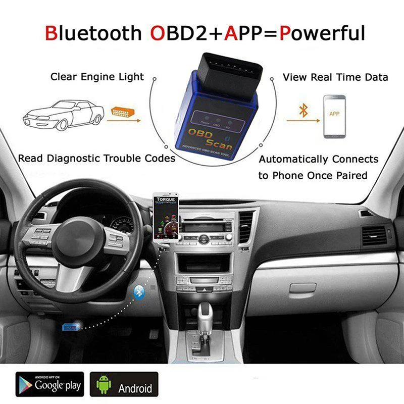 1 шт. мини Eml327 OBD2 V1.5 Bluetooth адаптер автомобильный диагностический сканер для