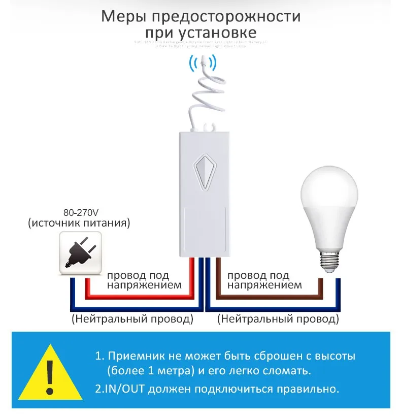 Беспроводной переключатель лампы дистанционного управления Переключатель водостойкий умный дом приложение wifi управление настенный выключатель света RF 110 В 220 светодиодный светодиодные лампы вентилятор