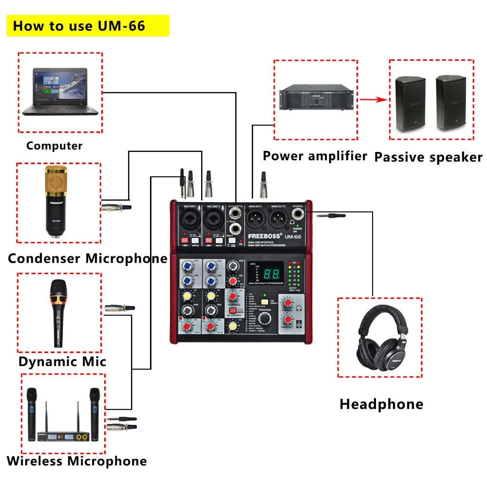 Freeboss UM-66, 4 канала, 16 цифровых эффектов, 24 бит, Dsp процессор, звуковая карта(пластина зала, задержка эха), аудио микшер