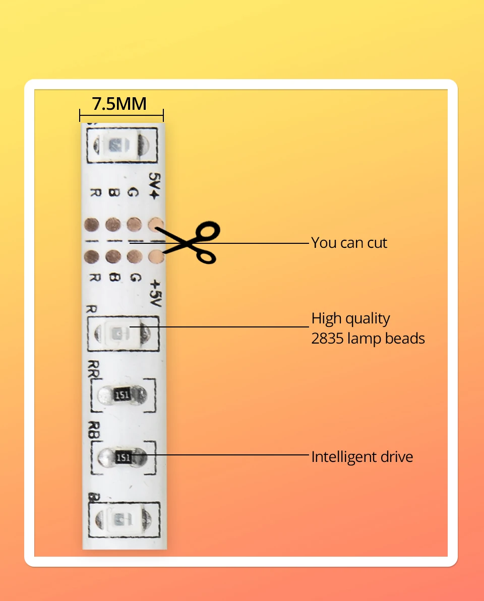 USB Светодиодная лента SMD2835 RGB лента музыкальное управление звуком с ИК-пультом IP20 IP65 музыкальная Светодиодная лента светильник ТВ черный светильник