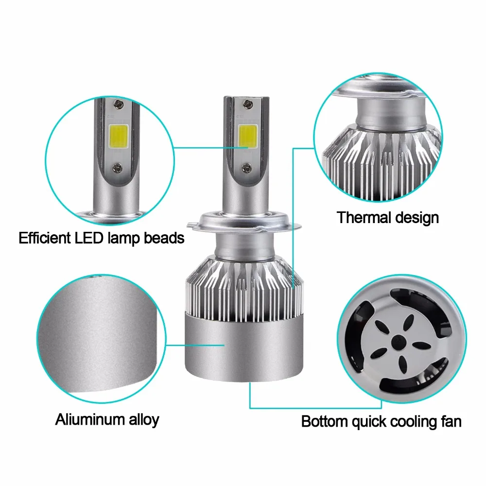 CARLITS 2 шт. H7 H4 LED H1 H11 H8 H9 H3 9005 9006 HB2 HB3 автомобильная лампа супер яркая светодиодная 72