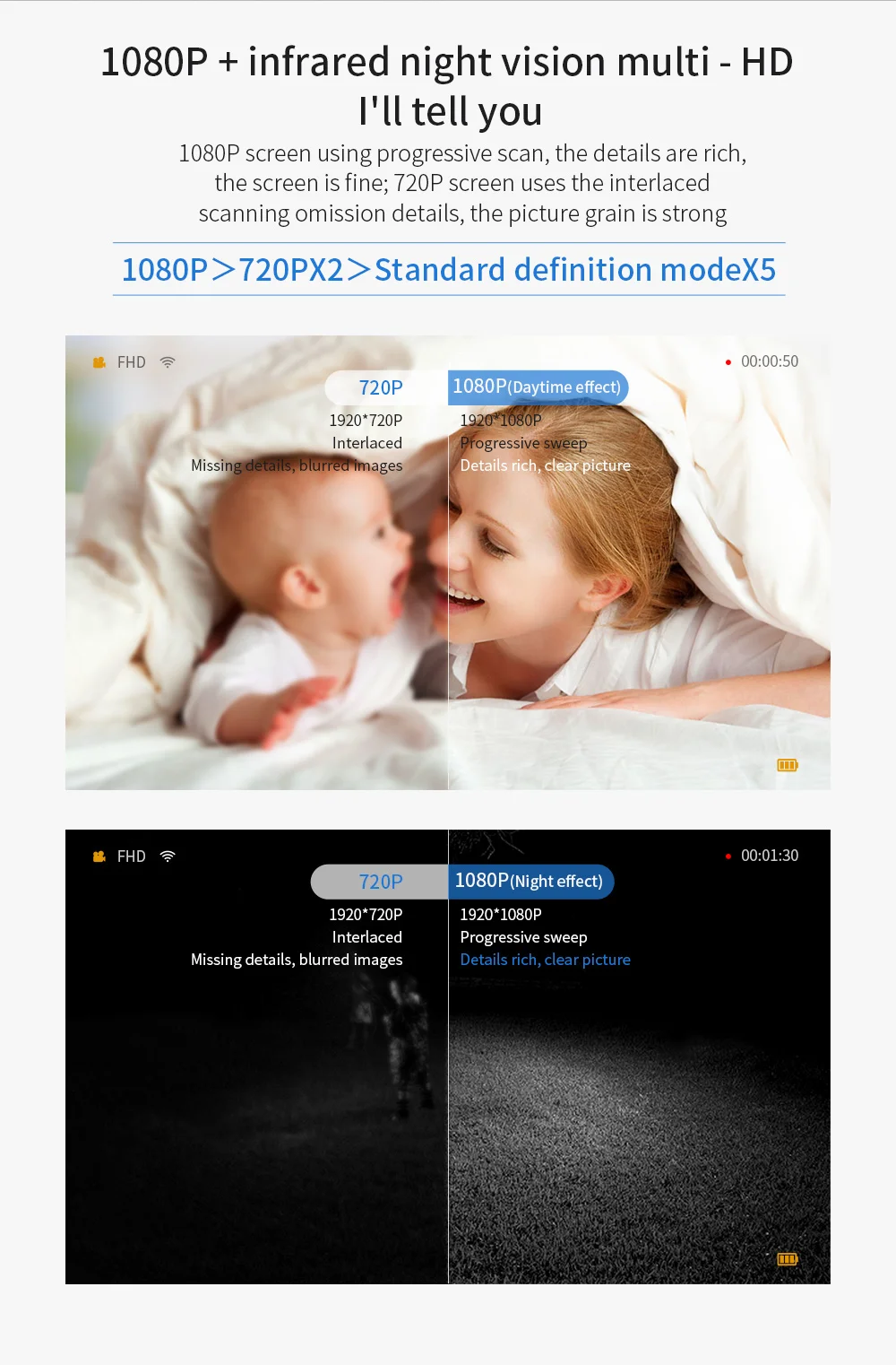 ORDRO цифровая видеокамера 1080 P Full HD видеокамера Wi-Fi инфракрасная ночная съемка ИК 30fps 18X цифровой зум Видео рекордер 2 батареи