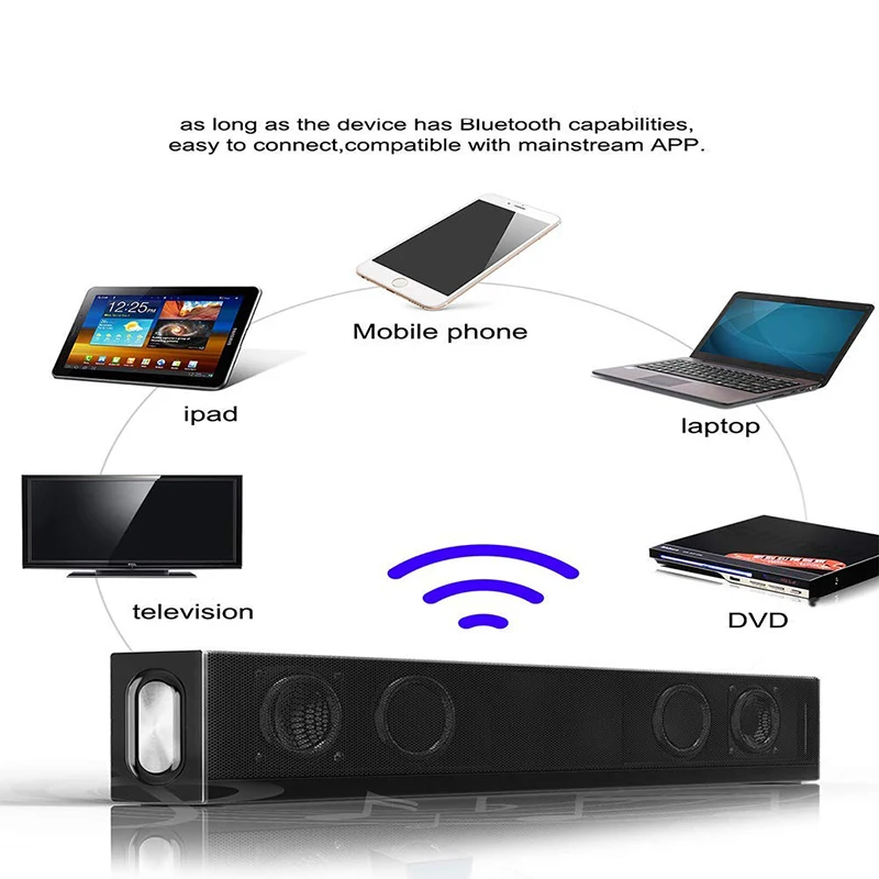 Звуковая панель проводная и беспроводная Bluetooth объемного звука для телевизора HiFi