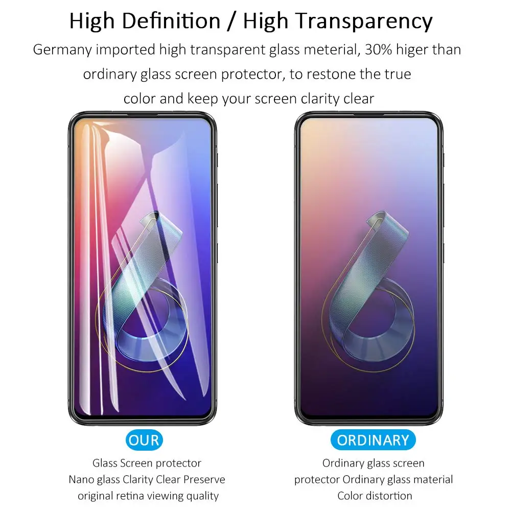 9H 5D ASUS Zenfone 6 ZS630KL полное покрытие закаленное стекло для полностью клейкая