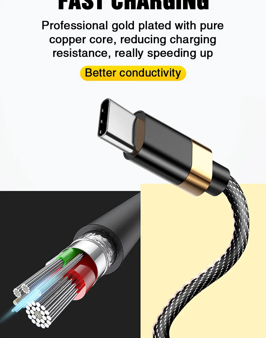 AZV usb type-C кабель для samsung s8 s9 huawei P20 Honor Xiaomi Phone 5A шнур для быстрой зарядки и передачи данных кабель для зарядки телефона type-C