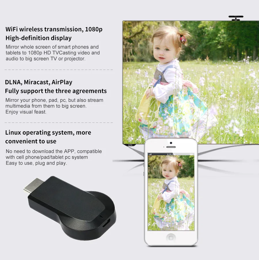 Tv Stick Anycast M4 Plus поддержка 1080P Full-HD USB 2,0 Wifi Дисплей Dongle 2,4g HDMI медиа видео стример для смартфонов