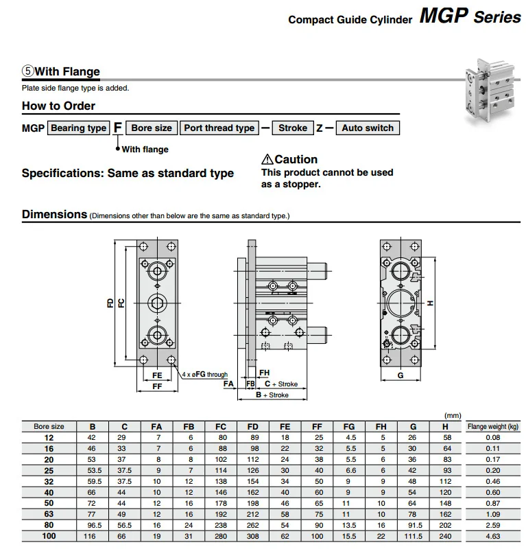 MGPM32TF-25Z MGPM40TF-25Z SMC компактный направляющий цилиндр тонкий трехосевой цилиндр со стержнем серии MGPM