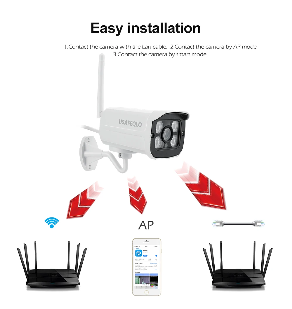 USAFEQLO, IP камера, Wifi, 1080 P, 960 P, 720 P, ONVIF, беспроводная, проводная, P2P, CCTV Bullet, уличная камера с разъемом для карты MiscroSD, Макс 64G