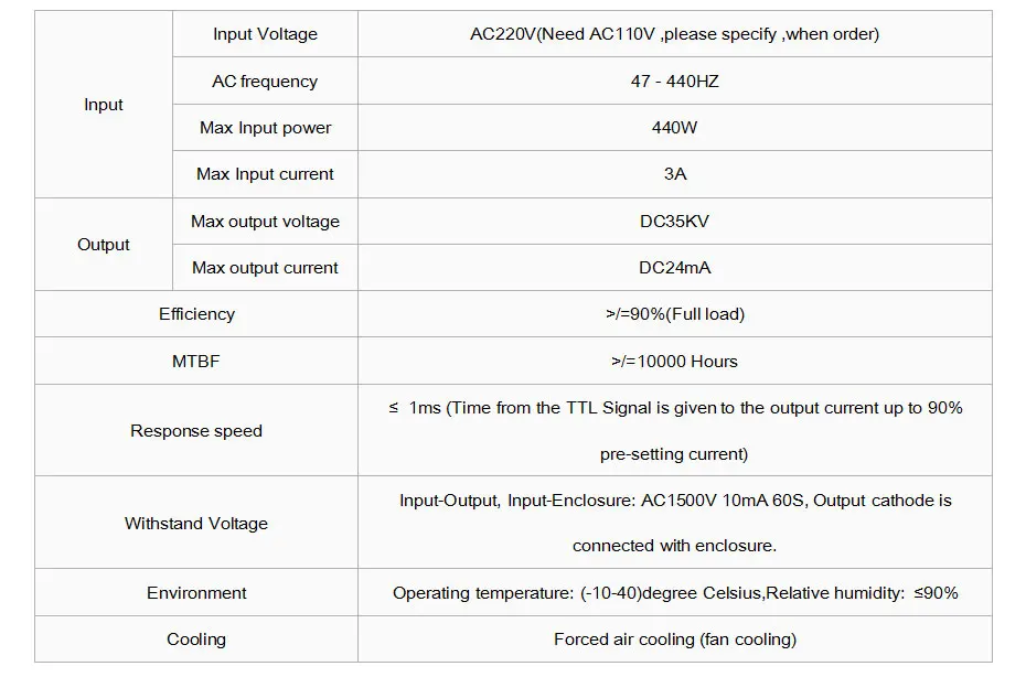 Dragon Diamond HY-T60 60 Вт Co2 лазерный источник питания 60 Вт ac220в/110 В CO2 лазерный источник питания для Co2 лазерный гравировальный станок для резки
