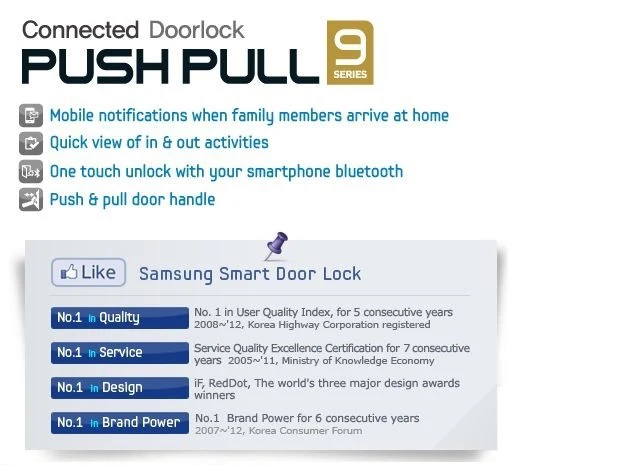 Английская версия большой врезной SAMSUNG SHP-DP728 без ключа BlueTooth отпечаток пальца толчок цифровой дверной замок серебряный цвет