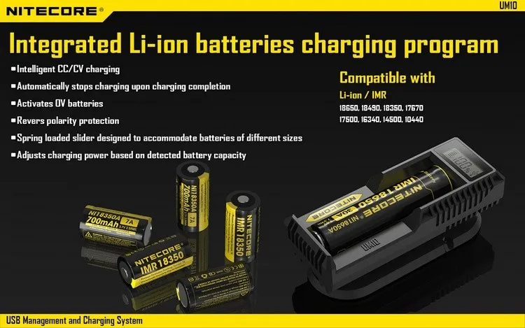 TOPSALE NITECORE умное зарядное устройство UM10 Digi зарядное устройство с ЖК-дисплеем Универсальное USB Питание Литий-ионная IMR батарея адаптер питания для путешествий