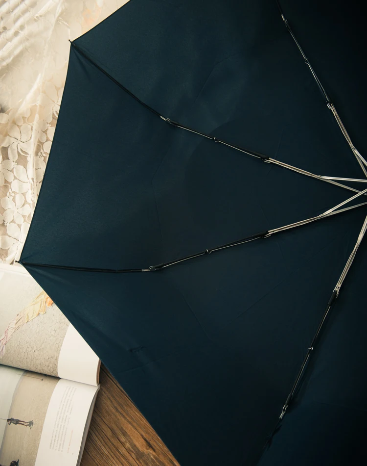 Зонт мужской деловой 8 к 1 2 м непродуваемый|folding windproof umbrella|windproof umbrellaoversized umbrella |