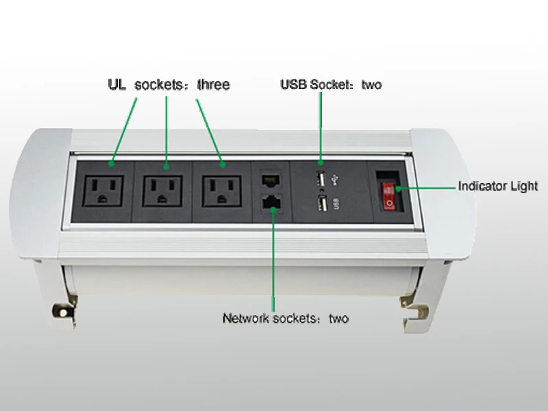 

USA standard dual USB dual rj45 and switch manual 180 flipping socket with USA plug