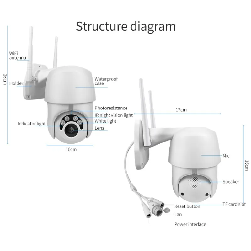 Беспроводная охранная CCTV камера HD 1080P Wifi PTZ IP ИК наружная Водонепроницаемая