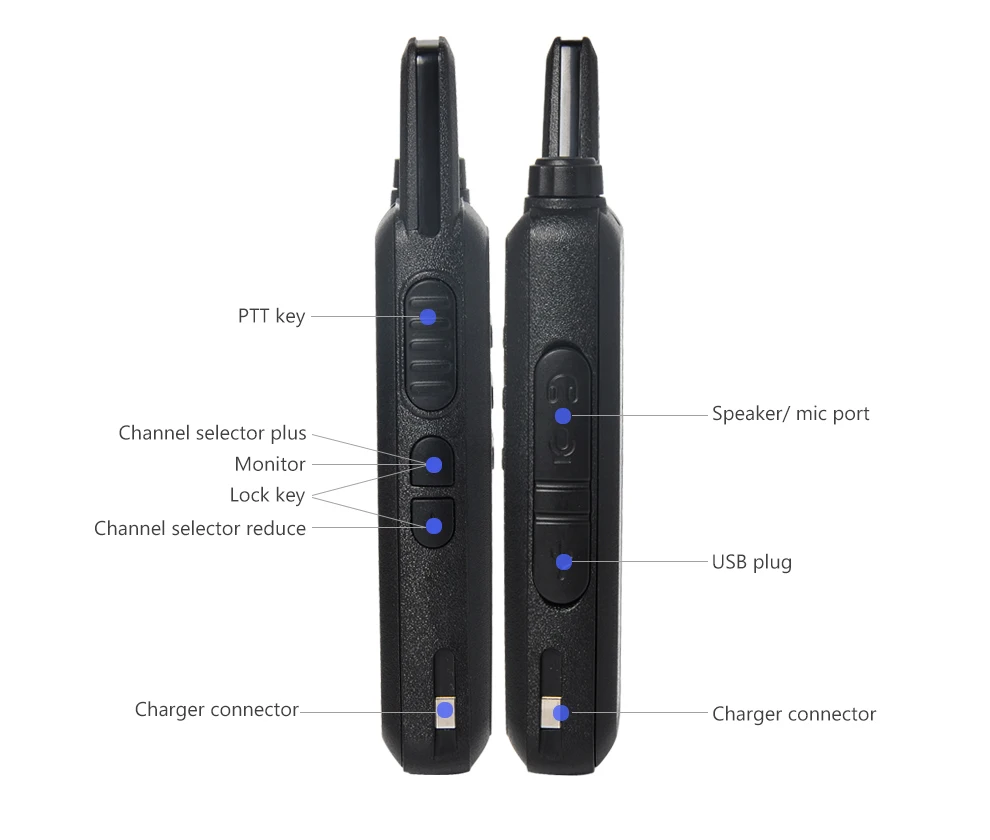 Najtaniej Zastone X6 UHF Radio Walkie Talkie 400-470MHZ Radio Przenośne Ręczne Comunicador Mini Walkie Dwukierunkowe Radio Ham