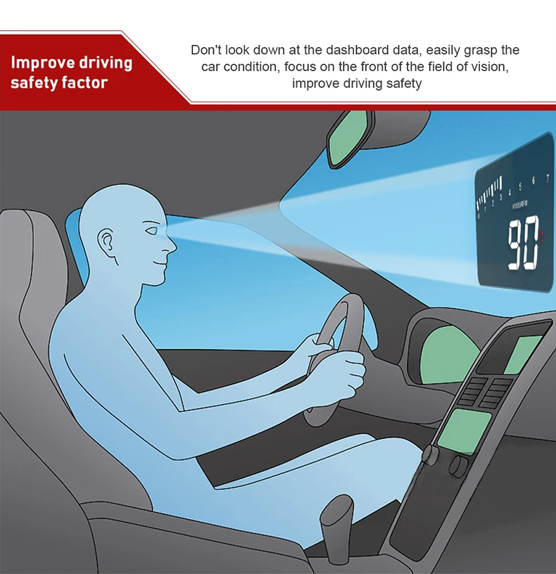 Новое поступление X5 HUD Дисплей автомобильный Стайлинг скоростной сигнализации OBD II OBD2 автомобильный концентратор лобовое стекло проектор автомобильные аксессуары