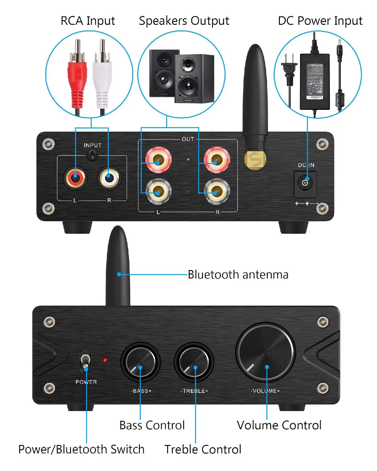 Prozor Bluetooth 5 0 приемник стерео аудио усилитель 2 канальный мини Hi Fi Класс D