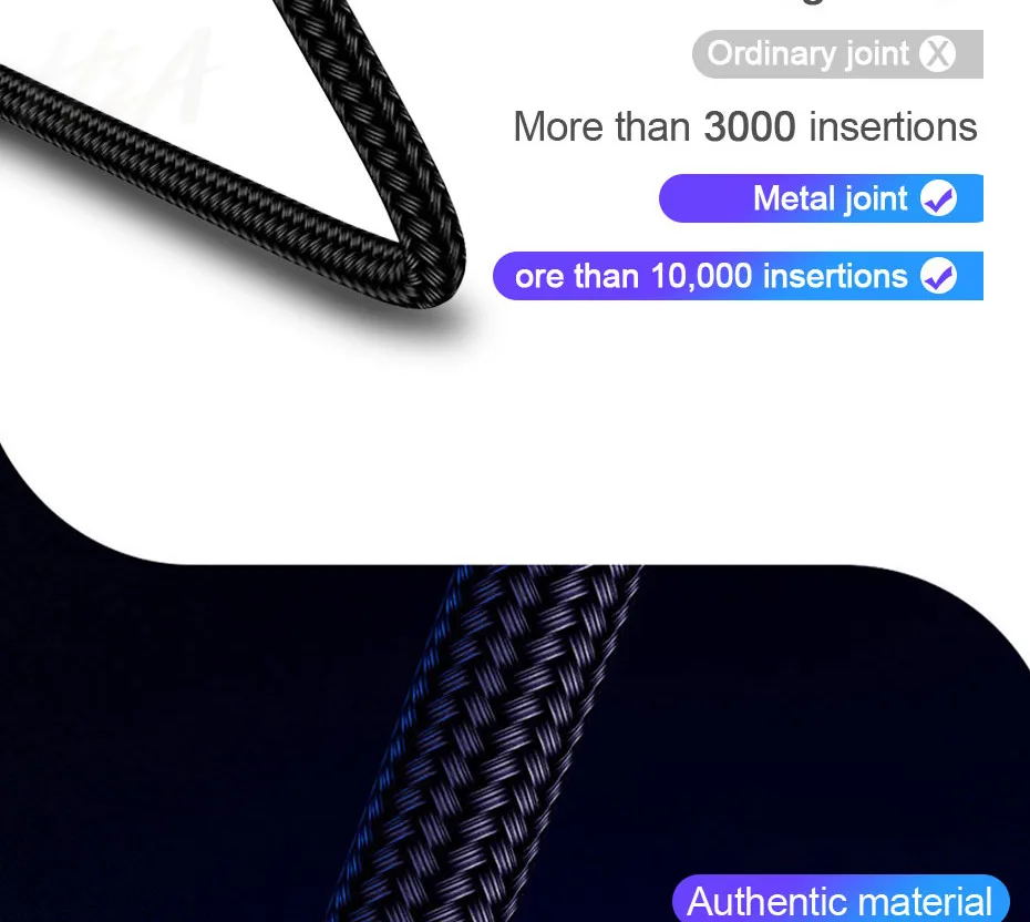 H& A 3A Micro USB кабель 1 м 2 м Быстрая зарядка нейлон USB синхронизация данных мобильный телефон Android адаптер зарядное устройство кабель для samsung