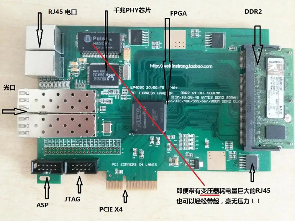For PCI PCIE FPGA Development Board EP4CGX30F Switch DDR2 | Компьютеры и офис