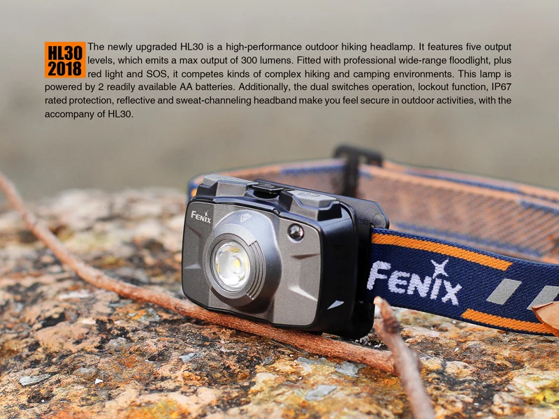 Fenix HL30 Cree XP-G3 Белый светодиодный и Nichia красный светодиодный высокоэффективный налобный фонарь с батареями АА