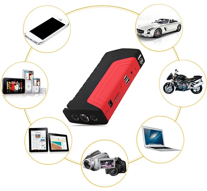 Распродажа 12000 mAh автомобиль скачок стартер США Plug мобильный аварийного Внешний