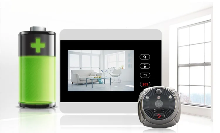 Ihome5 wifi дверной просмотр