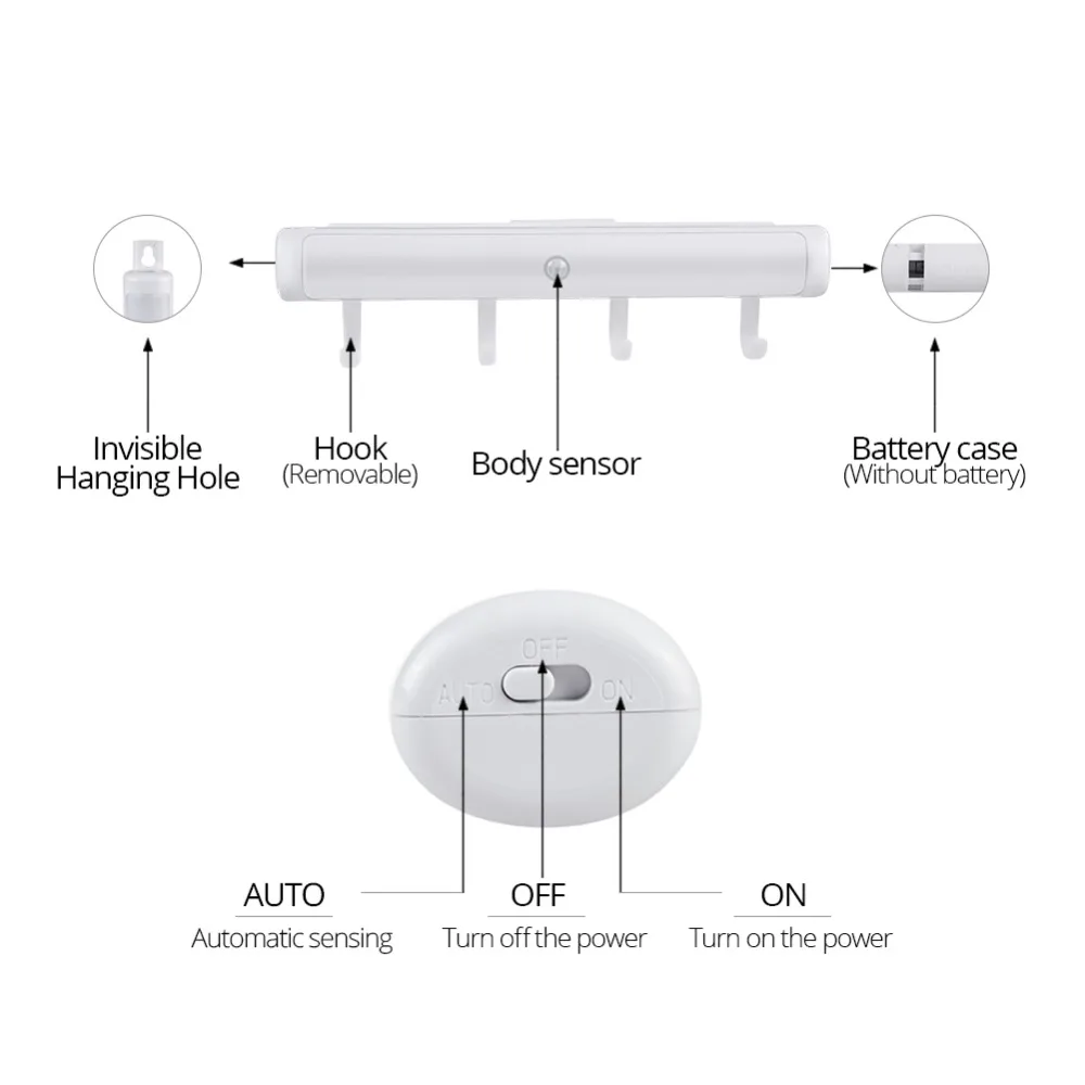 Беспроводной инфракрасный датчик движения светодиодный ночник шкаф освещение